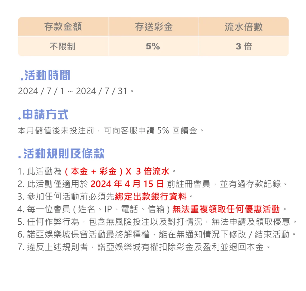 諾亞老客戶｜存款回饋金5％ - 諾亞老客戶｜存款回饋金5％