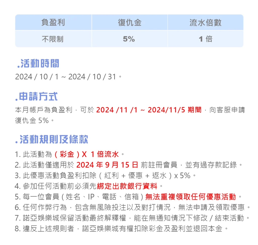 2024雙十優惠-諾亞復仇金 輸退我給你 - 2024雙十優惠-諾亞復仇金 輸退我給你